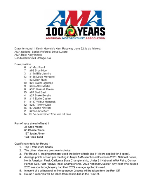 2024 AMA Nationals Speedway