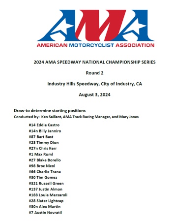 2024 AMA National Round 2 Speedway