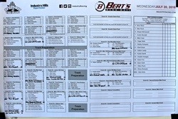 Industry Speedway Racing