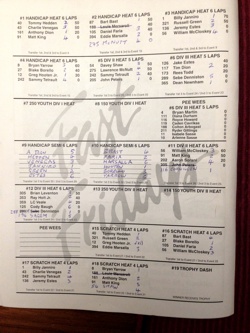 2019 Fast Fridays Speedway Program