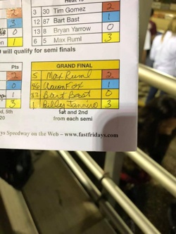 2019 Fast Fridays Speedway Program