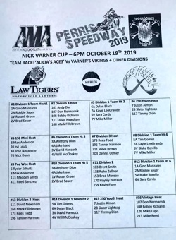2019 Perris Speedway