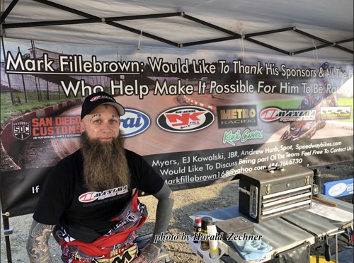 2020 Mark Fillebrown Mark Fillebrown